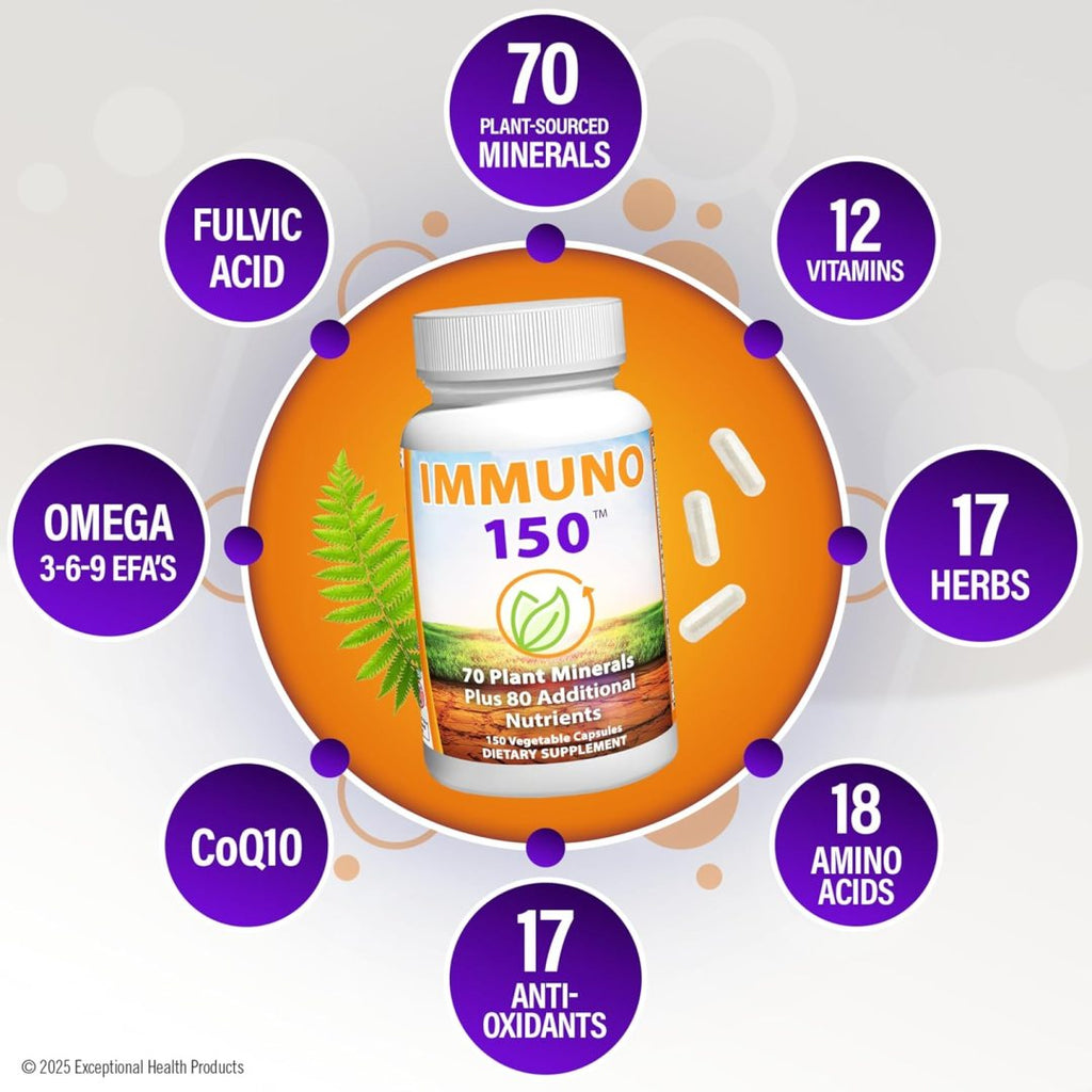 IMMUNO 150: 70 Trace Minerals + 150 Natural Ingredients